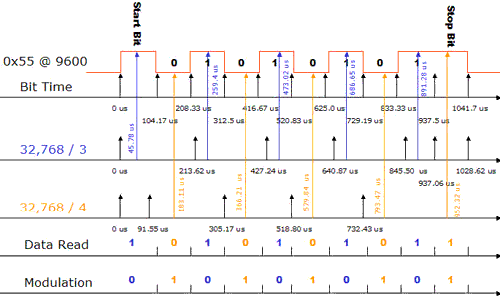 3.gif