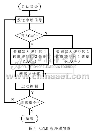 4.gif