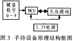 3.gif