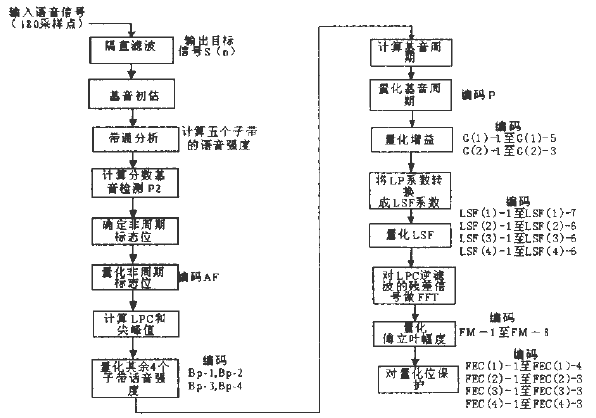 3.gif