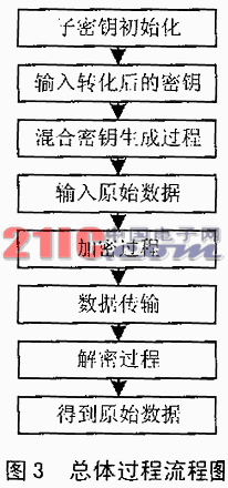 3.gif