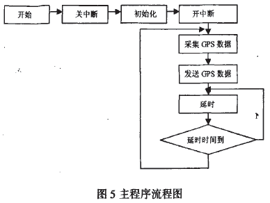 5.gif