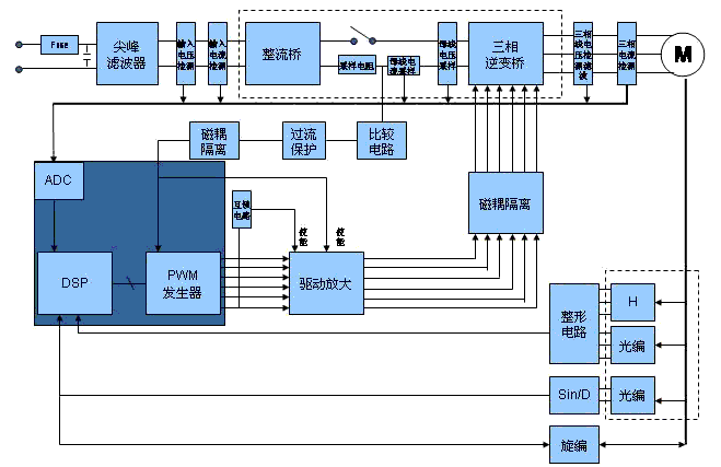 BF50x.gif