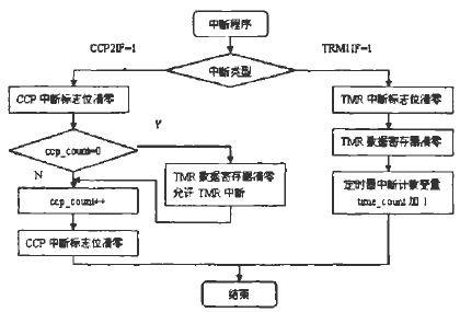4.gif
