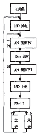 3.gif