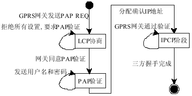 4.gif