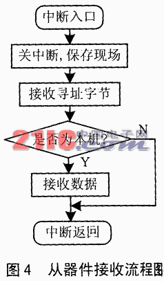 4.gif