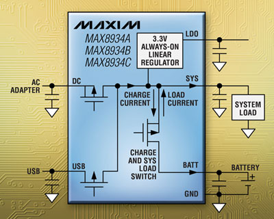 MAX8934.jpg