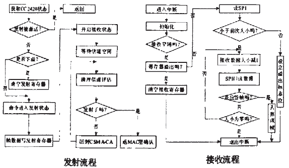 3.gif