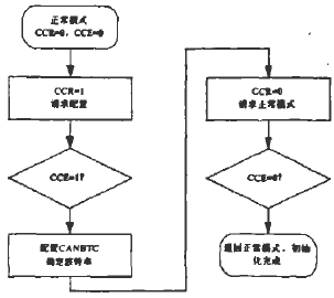 7.gif