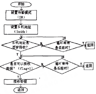 3.gif