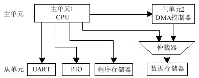 3.gif