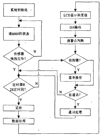 5.gif