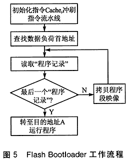 5.gif