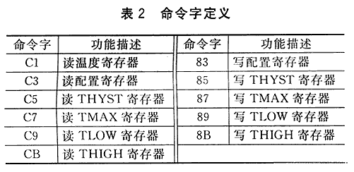 t2.gif