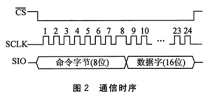 2.gif