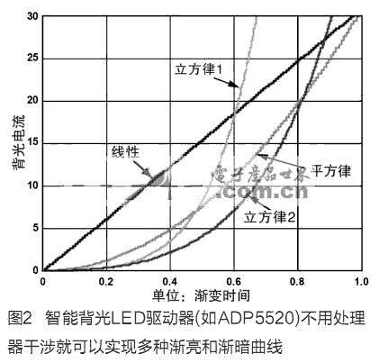 2.gif