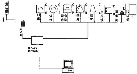 1.gif