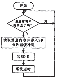 4.gif