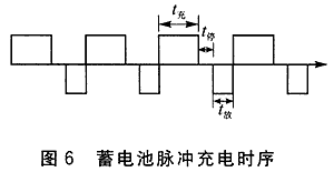 6.gif