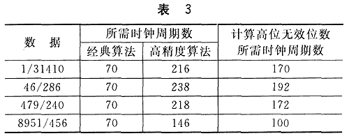 t3.gif