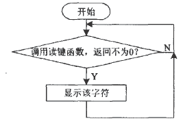 2.gif