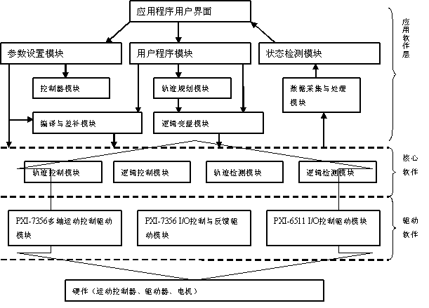 2.gif