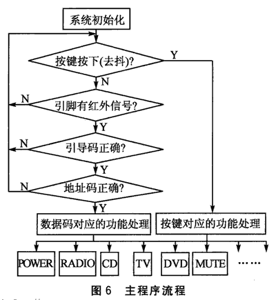 6.gif