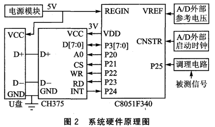 2.gif