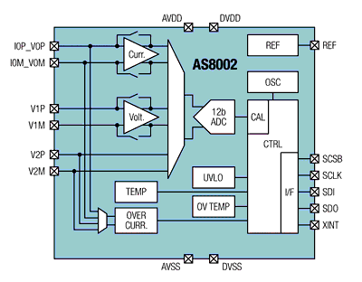 AS8002_power_inverter.gif