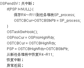 c3.gif