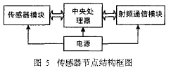 5.gif