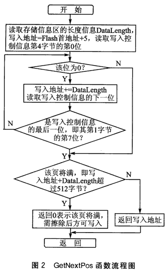 5.gif