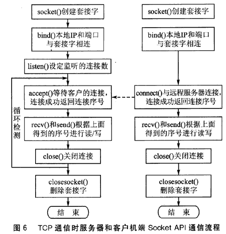 6.gif