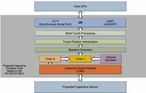 diagram.jpg