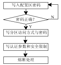 6.gif