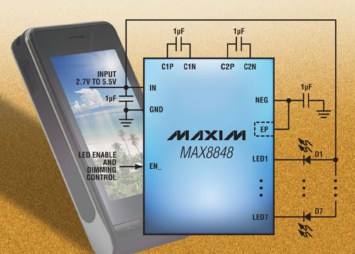 MAX8848.jpg