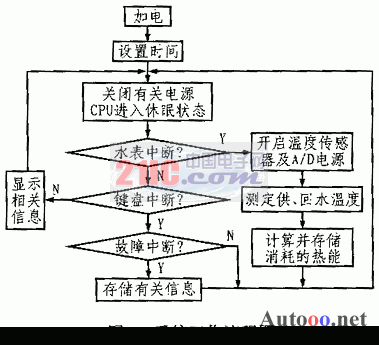 3.bmp