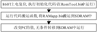 3.gif