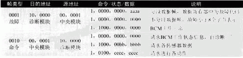 b3.gif