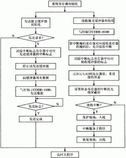 3.gif