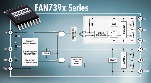 522.-FAN739x_3x3.jpg