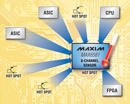 MAX6581.jpg