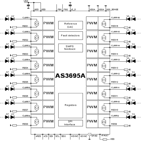 AS3695A_LED-Driver_Block_Di.gif