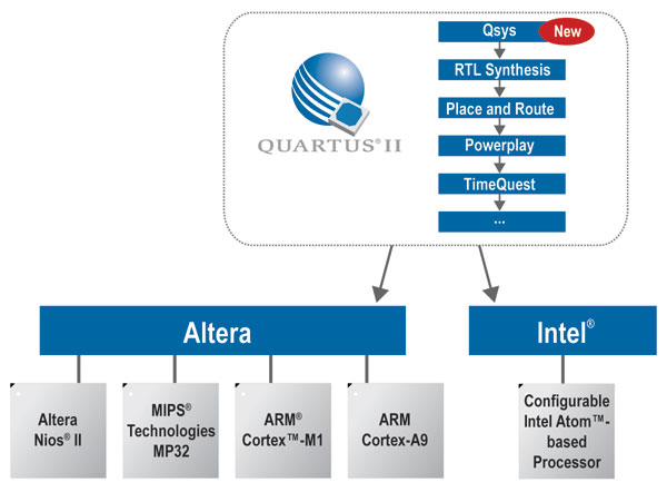 embedded-initiative-graphic.jpg