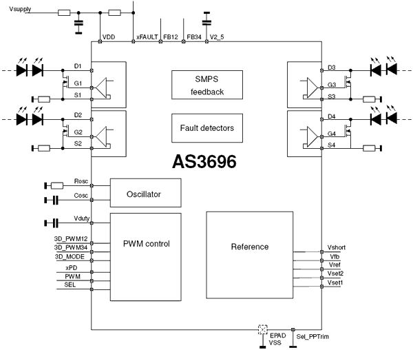 AS3696_LED-Driver_Block-dia.gif