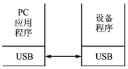 ͼ 5.gif