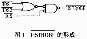 DSPPCPCI߸ݴ.gif