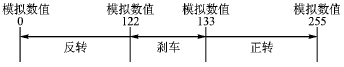 ͼ8.gif