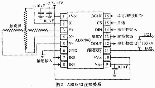 ͼ2.gif